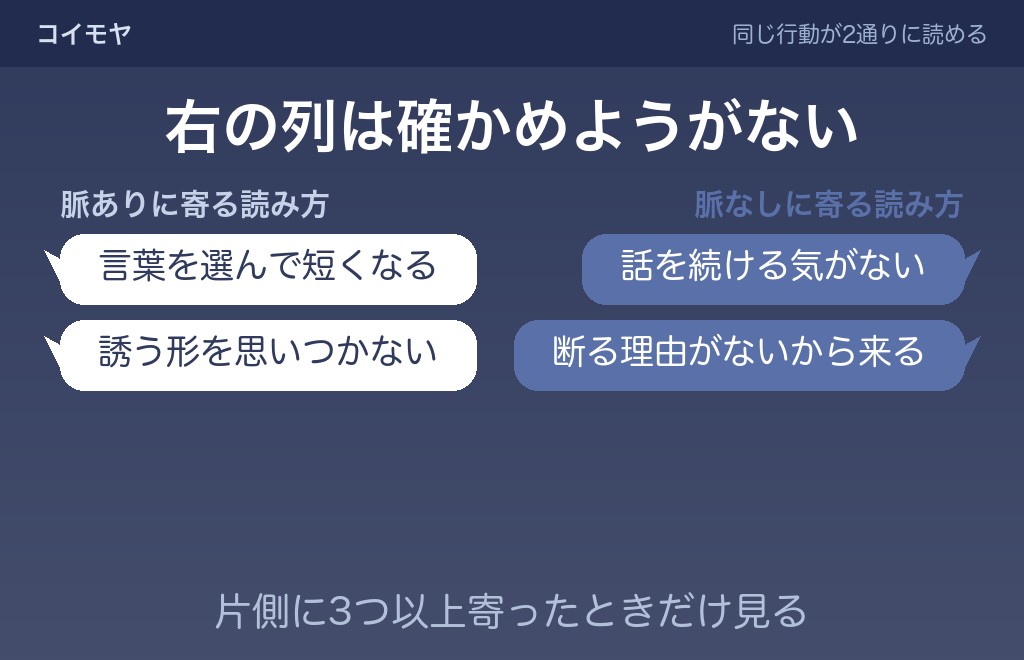 自分から連絡しないと連絡こない男性が脈ありか脈なしか
