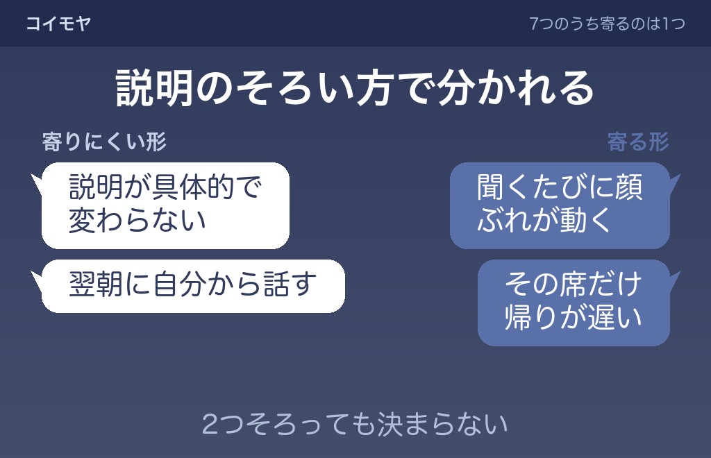 彼氏が飲み会で朝まで連絡ないのは浮気なのか