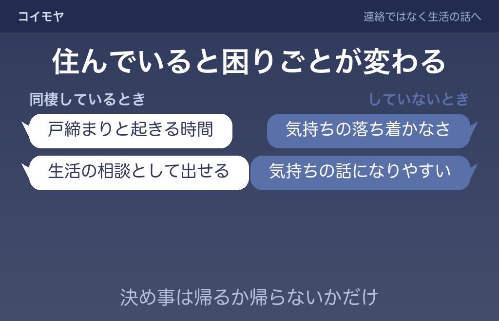 同棲中に彼氏が飲み会で朝まで連絡ないとき