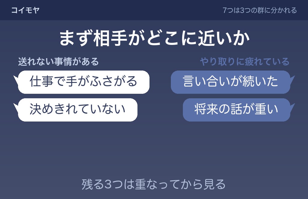 距離を置こうという男性の本音7つ