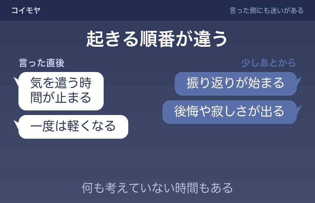 距離を置こうと言った側の男性に起きること