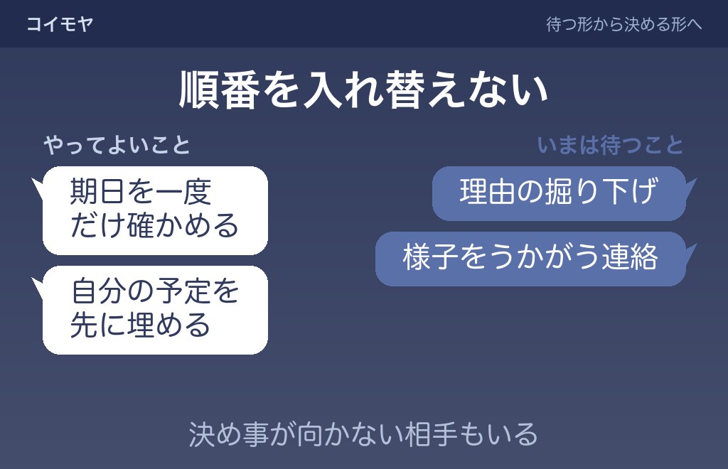 距離を置くあいだに待つ側ができること