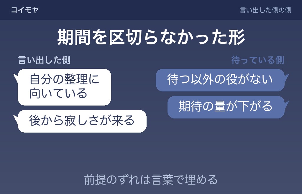 距離を置くと言った側から見て、待つ側に冷められたのはなぜか