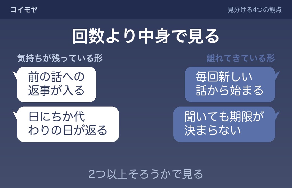 距離を置く相手の愛情が冷めたサインと、まだ残っているときの違い
