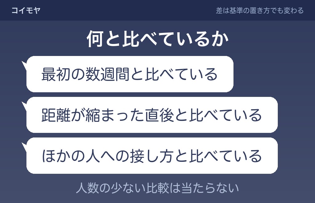 いい感じだったのに急にそっけない・優しかったのに素っ気ないとき