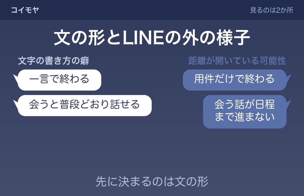 LINEの返信がそっけない女性は、文面の短さだけでは脈なしと決まらない
