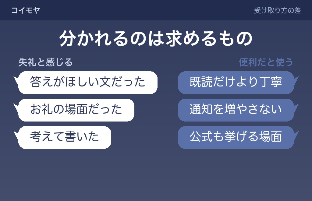 LINEのリアクションだけで終わるのは失礼なのかという問い