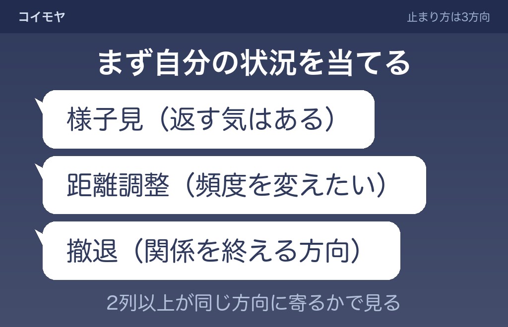 毎日LINEを突然やめる男性心理5つと、はじめに確かめること