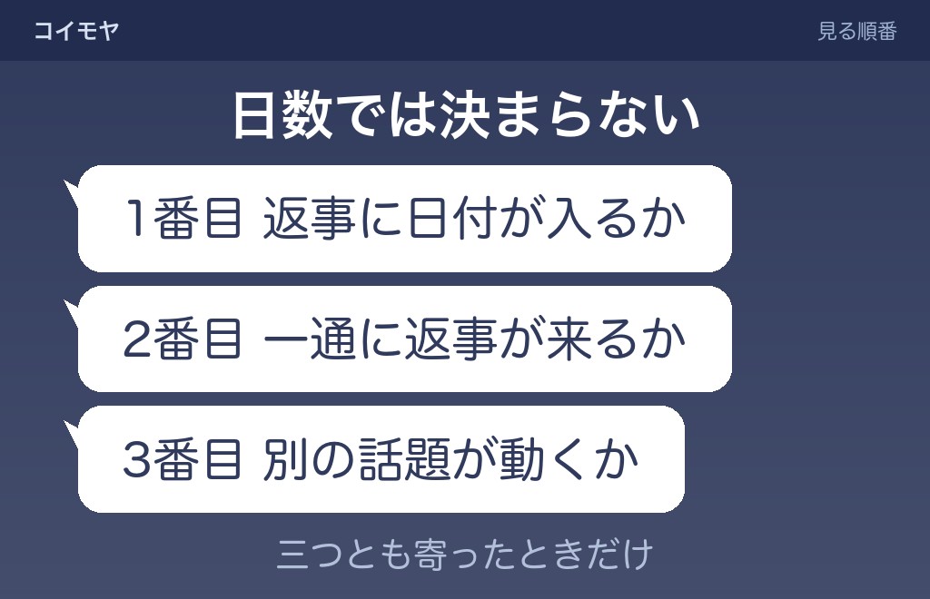 日程調整の返信なしが脈なしかどうかは見る順番で決める