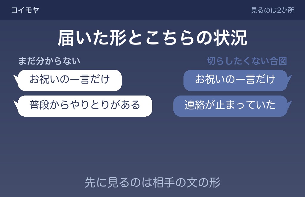 好きな人から誕生日LINEが来たときに考えられる意味